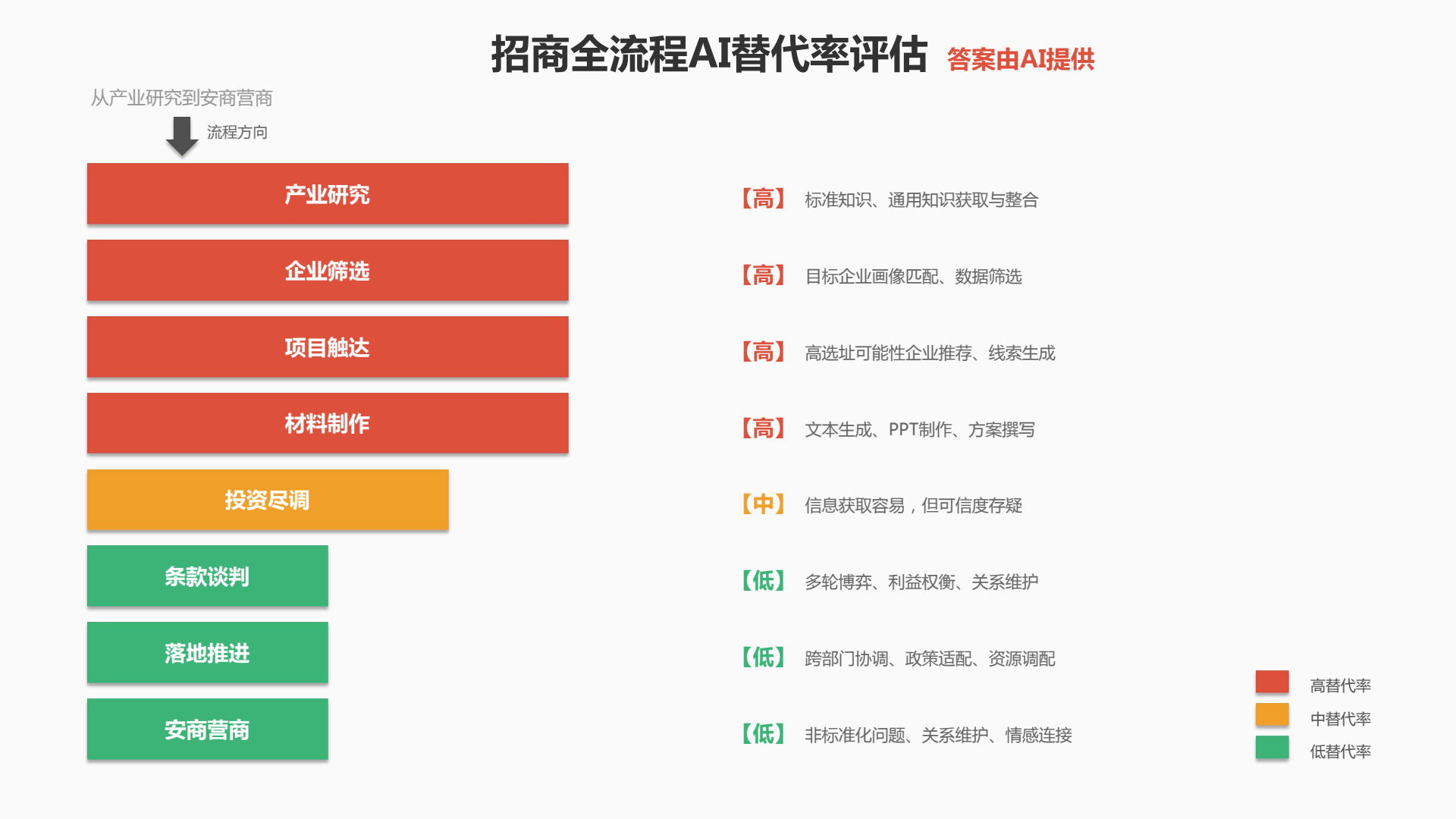 18LUCK·(china)官网